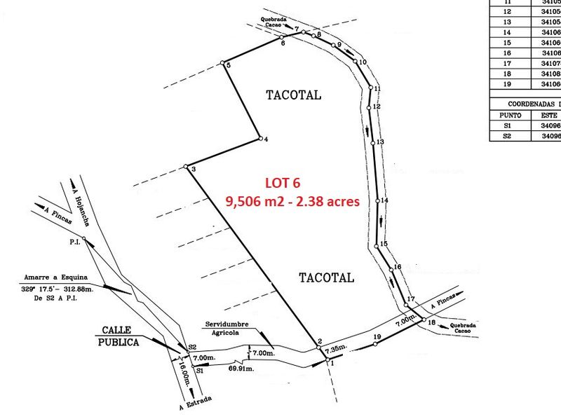 Survey plan two land fro sale Estrada Carillo Guanacaste Costa Rica