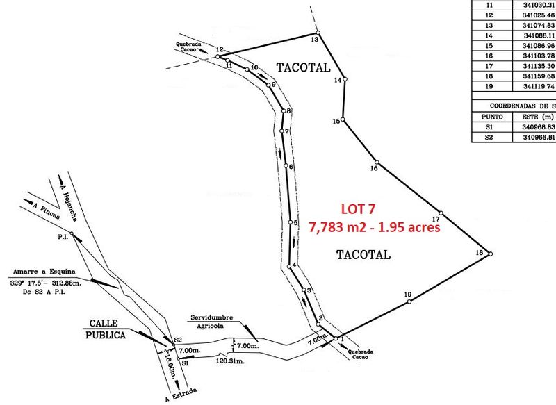 Survey plan of land for sale Estrada Carillo Guanacaste Costa Rica