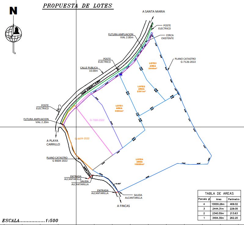 Lots division Lotes paraiso land for sale Carillo Beach Costa Rica